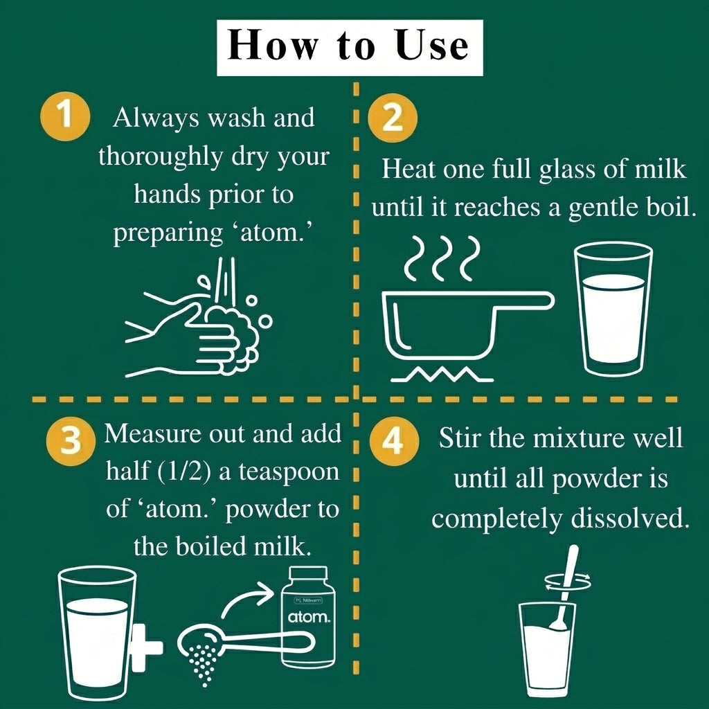 ATOM – Herbal Strength & Vitality Formula for Men